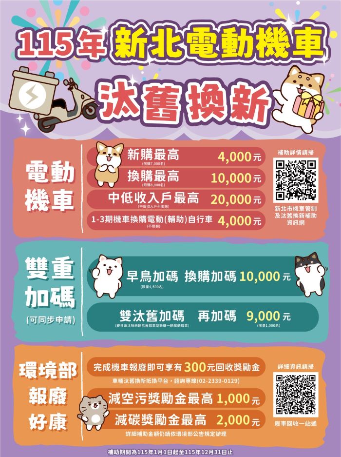 《圖說》115年電動機車補助方案。〈環保局提供〉
