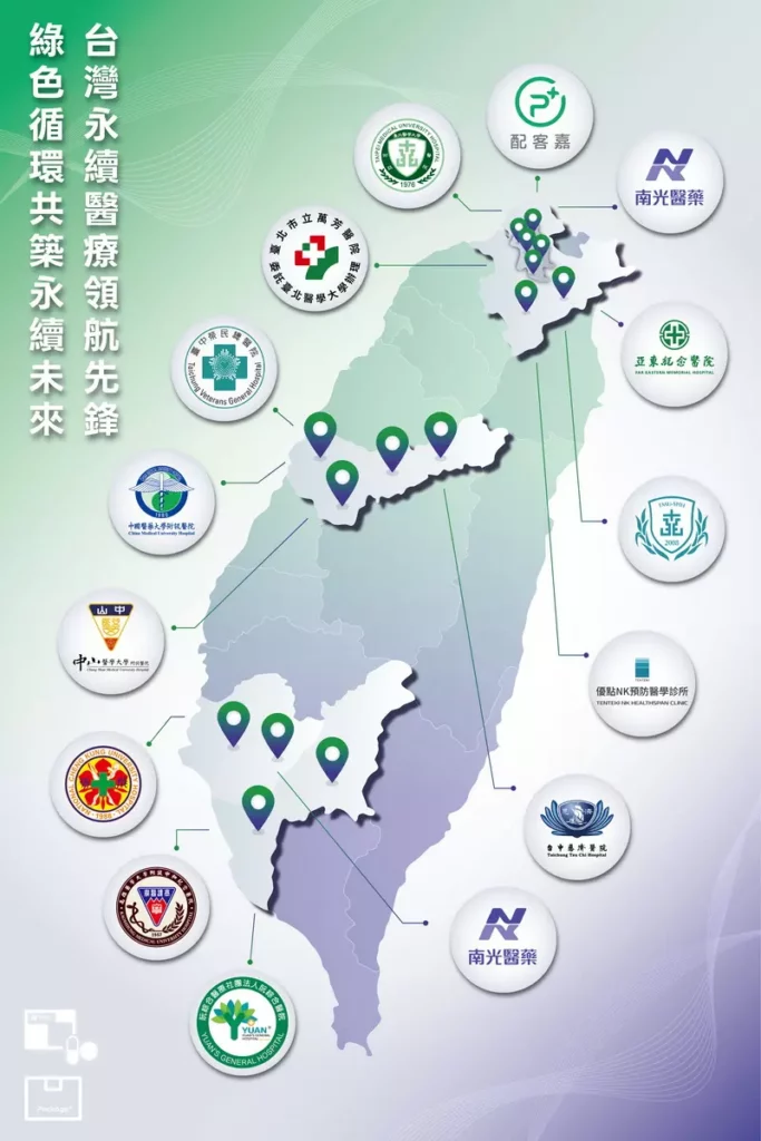 台灣首屆永續綠色循環圈醫療院所及 ESG 企業合作地圖
