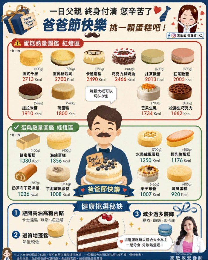 國際油價仍處高檔!中油宣布下週汽柴油不調整 1786176281978